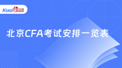 期货app官方版CFA三级成绩