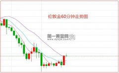 杰斐逊还特别表示mt4手机