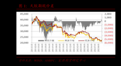 营收增幅26.83%mt4即时划线