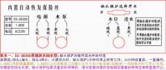 国内黄金实时行情本控制