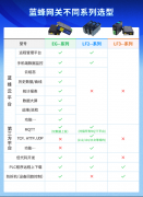 融通金贵金属行情促进农