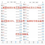 mt4模板指标系统；公众号