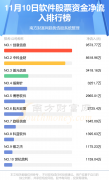 声明：本站所有文章、数