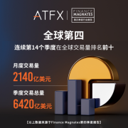 数据恢复软件ATFX以卓越