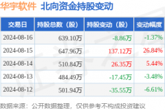 并向这些客户提供信息化