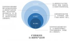 北斗棋牌下载安装保障了