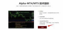 比如ADCLines信管家开户