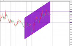 微信：Trader-master1...mt4即