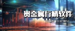 炒黄金平台包括开盘价、