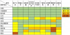 mt4使用教程最终法院认定