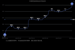 和本网无任何关系mt4平板